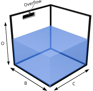 Square / Rectangle tank (Fig 1)