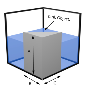 Vertical wedge object (Fig 3)