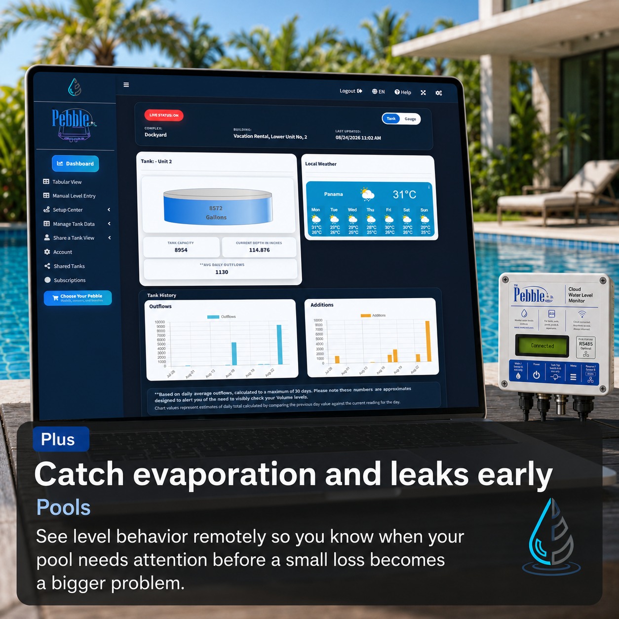 LumeLevel pool monitoring with dashboard and Pebble
